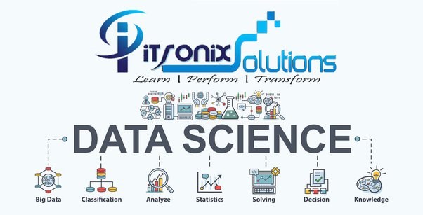 DATA SCIENCE